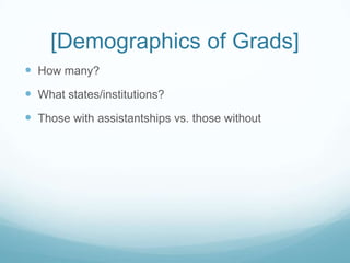[Demographics of Grads]
 How many?
 What states/institutions?
 Those with assistantships vs. those without
 