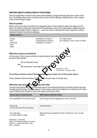 WRITING ABOUT CHARACTERS IN THIS SCENE
Orsino’s speeches to Viola in this scene demonstrate a range of things about the nature of his
love, his beliefs about how we should act on love and his feelings towards Viola. Let’s unpack
some of the things he says.
How he speaks:
Within just a few days of meeting the disguised Viola, Orsino tells her about his deep love for
Olivia. To help you describe and analyse this behaviour, look at the table below. Beginning with
the sentence starter ‘Orsino makes a...’, pick one word or phrase from each column to write a
statement about how Orsino behaves:
What love means we should do:
In this scene, Orsino also outlines his beliefs about how love allows us to act:
He says Viola should:
Be not denied access
and
Be clamorous*, and leap all civil bounds*
clamorous = loud
civil bounds = society’s rules
Try writing a sentence about Orsino’s beliefs using at least one of the quotes above:
Orsino believes that love allows him to ... the normal rules of society and ...
What this says about his relationship with Viola:
The fact that Orsino tells Viola so quickly about his emotional life says something about the way
he feels towards Viola. His final speech in this scene outlines the reasons he connects with Viola.
Look closely at the things he says and unpack what they mean:
Semblative = resembles
Diana = the Roman goddess of virginity
Rubrious = coloured red, like a ruby
pipe = voicebox
Orsino makes a
honest
rash
emotional
open
hasty
declaration to Viola of
proclamation to Viola of
profession to Viola of
his “secret soul”
the “passion” of his “love” for Olivia
Orsino says to Viola that she Write about what this means
all is semblative* of a woman’s part. Even though Viola is disguised as a man, she still…
Diana’s lip
Is not more smooth and rubrious
Viola looks like...
thy small pipe
Is as the maiden’s organ
Although Orsino apparently thinks of Viola as a man, he also
thinks
13
T
e
x
t
P
r
e
v
i
e
w
 