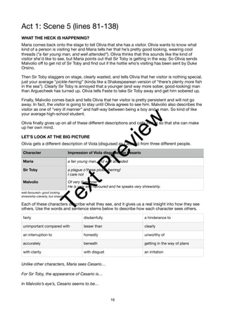 Act 1: Scene 5 (lines 81-138)
WHAT THE HECK IS HAPPENING?
Maria comes back onto the stage to tell Olivia that she has a visitor. Olivia wants to know what
kind of a person is visiting her and Maria tells her that he’s pretty good looking, wearing cool
threads (“a fair young man, and well attended”). Olivia thinks that this sounds like the kind of
visitor she’d like to see, but Maria points out that Sir Toby is getting in the way. So Olivia sends
Malvolio off to get rid of Sir Toby and find out if the hottie who’s visiting has been sent by Duke
Orsino.
Then Sir Toby staggers on stage, clearly wasted, and tells Olivia that her visitor is nothing special,
just your average “pickle-herring” (kinda like a Shakespearean version of “there’s plenty more fish
in the sea”). Clearly Sir Toby is annoyed that a younger (and way more sober, good-looking) man
than Arguecheek has turned up. Olivia tells Feste to take Sir Toby away and get him sobered up.
Finally, Malvolio comes back and tells Olivia that her visitor is pretty persistent and will not go
away. In fact, the visitor is going to stay until Olivia agrees to see him. Malvolio also describes the
visitor as one of “very ill manner” and half-way between being a boy and a man. So kind of like
your average high-school student.
Olivia finally gives up on all of these different descriptions and calls him in so that she can make
up her own mind.
LET’S LOOK AT THE BIG PICTURE
Olivia gets a different description of Viola (disguised as Cesario) from three different people.
well-favoured= good looking
shrewishly=cleverly, but sharply
Each of these characters describe what they see, and it gives us a real insight into how they see
others. Use the words and sentence stems below to describe how each character sees others.
Unlike other characters, Maria sees Cesario…
For Sir Toby, the appearance of Cesario is…
In Malvolio’s eye’s, Cesario seems to be…
Character Impression of Viola disguised as Cesario
Maria a fair young man, and well attended
Sir Toby a plague o’these pickle-herring!
I care not
Malvolio Of very ill manner
He is very well-favoured and he speaks very shrewishly.
fairly disdainfully a hinderance to
unimportant compared with lesser than clearly
an interruption to honestly unworthy of
accurately beneath getting in the way of plans
with clarity with disgust an irritation
16
T
e
x
t
P
r
e
v
i
e
w
 