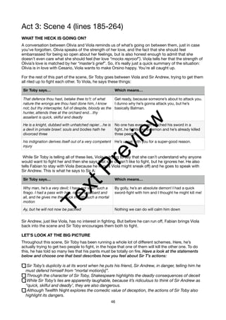 Act 3: Scene 4 (lines 185-264)
WHAT THE HECK IS GOING ON?
A conversation between Olivia and Viola reminds us of what’s going on between them, just in case
you’ve forgotten. Olivia speaks of the strength of her love, and the fact that she should feel
embarrassed for being so open about her feelings, but is also honest enough to admit that she
doesn’t even care what she should feel (her love “mocks reproof”). Viola tells her that the strength of
Olivia’s love is matched by her “master’s grief”. So, it’s really just a quick summary of the situation:
Olivia is in love with Cesario, Viola wants to make Orsino happy. You’re all caught up.
For the rest of this part of the scene, Sir Toby goes between Viola and Sir Andrew, trying to get them
all riled up to fight each other. To Viola, he says these things:
While Sir Toby is telling all of these lies, Viola is trying to say that she can’t understand why anyone
would want to fight her and then she says that she doesn’t like to fight, but he ignores her. He also
tells Fabian to stay with Viola (because he knows Viola might sneak off) and he goes to speak with
Sir Andrew. This is what he says to Sir A:
Sir Andrew, just like Viola, has no interest in fighting. But before he can run off, Fabian brings Viola
back into the scene and Sir Toby encourages them both to fight.
LET’S LOOK AT THE BIG PICTURE
Throughout this scene, Sir Toby has been running a whole lot of different schemes. Here, he’s
actually trying to get two people to fight, in the hope that one of them will kill the other one. To do
this, he has told so many lies that his pants must be totally on fire. Have a look at the statements
below and choose one that best describes how you feel about Sir T’s actions:
Sir Toby’s duplicity is at its worst when he puts his friend, Sir Andrew, in danger, telling him he
must defend himself from “mortal motion[s]”.
Through the character of Sir Toby, Shakespeare highlights the deadly consequences of deceit
While Sir Toby’s lies are apparently laughable, because it’s ridiculous to think of Sir Andrew as
“quick, skilful and deadly’, they are also dangerous.
Although Twelfth Night explores the comedic value of deception, the actions of Sir Toby also
highlight its dangers.
Sir Toby says… Which means…
That defence thou hast, betake thee to’t: of what
nature the wrongs are thou hast done him, I know
not; but thy intercepter, full of despite, bloody as the
hunter, attends thee at the orchard end…thy
assailant is quick, skilful and deadly
Get ready, because someone’s about to attack you.
I dunno why he’s gonna attack you, but he’s
basically Batman.
He is a knight, dubbed with unhatched rapier…he is
a devil in private brawl: souls and bodies hath he
divorced three
No one has ever even touched his sword in a
fight..he fights like a demon and he’s already killed
three peeps.
his indignation derives itself out of a very competent
injury
He’s upset with you for a super-good reason.
Sir Toby says… Which means…
Why man, he’s a very devil; I have not seen such a
firago. I had a pass with him, rapier, scabbard and
all, and he gives me the stuck in with such a mortal
motion
By golly, he’s an absolute demon! I had a quick
sword-fight with him and I thought he might kill me!
Ay, but he will not now be pacified Nothing we can do will calm him down
46
T
e
x
t
P
r
e
v
i
e
w
 