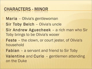 








Maria – Olivia's gentlewoman
Sir Toby Belch – Olivia's uncle
Sir Andrew Aguecheek  – a rich man who Sir
Toby brings to be Olivia's wooer
Feste – the clown, or court jester, of Olivia's
household
Fabian – a servant and friend to Sir Toby
Valentine and Curio – gentlemen attending
on the Duke

 