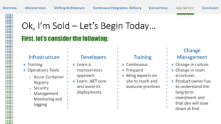 Infrastructure
» Training
» Operations Tools
 Azure Container
Registry
 Security
 Management
Monitoring and
logging
Developers
» Learn a
microservices
approach
» Learn .NET core
and avoid IIS
deployments
Training
» Continuous
» Frequent
» Bring experts on
site to teach and
evaluate practices
Change
Management
» Change in culture
» Change in team
structures
» Product owner has
to understand the
long term
investment and
that dev will slow
down at first.
Ok, I’m Sold – Let’s Begin Today…
First, let’s consider the following:
Overview Microservices Shifting Architecture Continuous Integration, Delivery Concurrency App Service Conclusion
 