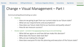 Change + Visual Management – Part I
Communicating/disseminating our plan:
• Roadmap
 How are we going to get from our current state to our future state?
 What are our requirements and assumptions?
 How does our future state link to our business and quality values?
 How do we measure success?
• Elevator speech – consistent messaging/signaling during scrums and meetings
 What did we agree on and how did we make this decision?
 What does the future state look like?
 Why are we making the change?
 How does everyone fit into the planning and execution of the future state?
Overview Microservices Shifting Architecture Continuous Integration, Delivery Concurrency App Service Conclusion
 