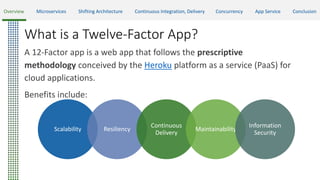 What is a Twelve-Factor App?
A 12-Factor app is a web app that follows the prescriptive
methodology conceived by the Heroku platform as a service (PaaS) for
cloud applications.
Benefits include:
Overview Microservices Shifting Architecture Continuous Integration, Delivery Concurrency App Service Conclusion
Scalability Resiliency
Continuous
Delivery
Maintainability
Information
Security
 