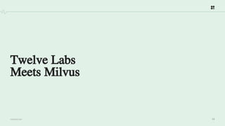 14
PROPRIETARY
Twelve Labs
Meets Milvus
 