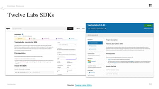 20
PROPRIETARY
Twelve Labs SDKs
Developer Resources
Source: Twelve Labs SDKs
 