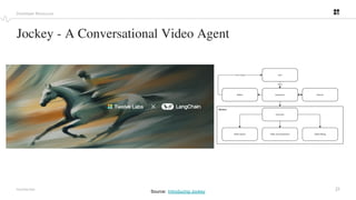 21
PROPRIETARY
Jockey - A Conversational Video Agent
Developer Resources
Source: Introducing Jockey
 