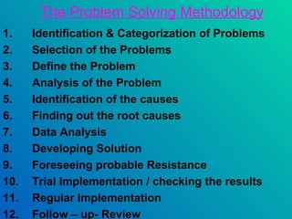The Problem Solving Methodology
1.    Identification & Categorization of Problems
2.    Selection of the Problems
3.    Define the Problem
4.    Analysis of the Problem
5.    Identification of the causes
6.    Finding out the root causes
7.    Data Analysis
8.    Developing Solution
9.    Foreseeing probable Resistance
10.   Trial Implementation / checking the results
11.   Regular Implementation
12.   Follow – up- Review
 