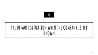THE DEFAULT SITUATION WHEN THE COMPANY IS YET
KNOWN
25
0
 