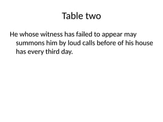 Table two
He whose witness has failed to appear may
summons him by loud calls before of his house
has every third day.
 