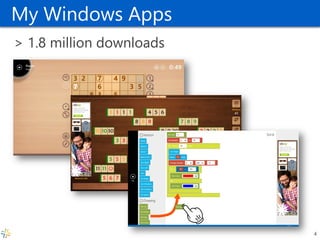 My Windows Apps 
> 1.8 million downloads 
4  