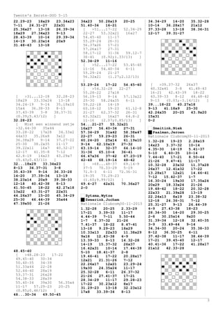 Twente's Eerste-DUO 5-15
22.29-23
18x29
7-11
24.31-27
25.36x27
13-18
18x29
27.34x23
28.43-39
10-14
14-19
30.23x14
31.48-43
13-18

23.34x23
22x31
26.39-34
9-13
29.39-34
20x9

[
>31...12-18
32.28-23
18x29
33.33x24
13-18
34.24-19
9-14
35.19x10
15x4
36.38-33
8-13
37.43-39
3-8
38.37-31
(0.39;5.43/12)
]
32.28-23
[
Mist een winnend zetje
>32.44-39
35x44
33.28-22
17x28
34.33x2
44x33
35.26x8
3x12
36.38x29
9-14
37.27-22
25-30
38.2x35
11-17
39.22x11
16x7
40.32-27
12-17
41.35-8
7-12
42.8-19
14x23
43.29x7
(5.43;0.43/11)
]
32...18x29
33.34x23
8-13
34.37-31
3-8
35.43-39
9-14
36.33-28
14-20
37.39-34
13-19
38.23x14
20x9
39.38-33
12-18
40.42-38
8-13
41.50-45
18-22
42.27x18
13x22
43.31-27
22x31
44.26x37
15-20
45.34-29
25-30
46.44-39
35x44
47.39x50
21-26

48.45-40
[
>48.28-23
17-22
49.45-40
30-34
50.40-35
34-39
51.33x44
22-28
52.44-40
28x19
53.37-31
26x28
54.38-33
28x39
55.40-34
39x30
56.35x4
11-17
57.29-23
20-25
(0.85;0.46/12)
]
48...30-34
49.50-45

34x23
50.28x19
20-25
51.40-34
16-21
[
>51...17-22
52.34-29
22-27
53.32x21
16x27
54.45-40
11-17
55.29-24
26-31
56.37x26
17-21
57.26x17
27-31
58.17-12
31-36
59.12-7
36-41
(0.92;1.33/13)
]
52.34-29
11-16
[
>52...17-22
53.45-40
11-16
54.40-34
6-11
55.29-24
21-27
56.32x21
(1.27;2.12/13)
]
53.29-24
17-22
54.45-40
[
>54.32-28
22-27
55.28-22
27x18
56.19-13
9-14
57.13x22
25-30
58.24x35
6-11
59.22-18
14-19
60.18-12
19-23
61.12-8
21-27
62.37-32
26-31
63.32x21
16x27
64.8-2
11-16
(2.07;0.85/13)
]
54...21-27
55.32x21
16x27
56.40-34
27-31
57.34-29
31x42
58.38x47
22-27
59.29-23
26-31
60.24-20
25x14
61.19x10
9-14
62.10x19
27-32
63.19-14
32-37
64.14-10
31-36
65.10-4
36-41
66.47x36
37-42
67.23-19
42-48
68.19-14
48-42
[
>68...48-37
69.14-9
37-5
70.33-29
5-19
71.9-3
6-11
72.36-31
19-35
73.29-23
(1.60;9.99/12)
]
69.4-27
42x31
70.36x27
2-0

34.34-29
14-20
10-14
36.28x17
37.33-28
13-18
12-17
39.31-27

35.32-28
21x12
38.36-31

[
>39.37-32
26x37
40.32x41
3-8
41.49-43
16-21
42.43-39
18-22
43.39-33
8-12
44.48-42
9-13
(0.03;-3.14/12)
]
39...18-22
40.27x18
9-13
41.18x9
25-30
42.24x35
20-25
43.9x20
15x31
0-2

Smeitink,Niek
Paalman,Jeroen
Nationale Clubcompetitie KNDB 2013
30-11-2013
1.32-28
19-23
2.28x19
14x23
3.37-32
10-14
4.35-30
14-19
5.41-37
5-10
6.40-35
10-14
7.44-40
17-21
8.50-44
21-26
9.47-41
11-17
10.32-28
23x32
11.37x28
26x37
12.41x32
17-22
13.28x17
12x21
14.46-41
7-12
15.42-37
1-7
16.30-24
19x30
17.35x24
20x29
18.33x24
21-26
19.48-42
18-22
20.32-28
22x33
21.39x28
13-19
Sytsma,Wytze
22.24x13
8x19
23.38-32
Zweerink,Jochem
12-18
24.36-31
7-12
Nationale Clubcompetitie KNDB 25.31-27
30-11-2013
2013/2014 9-13
26.44-39
4-9
27.43-38
18-23
1.32-28
20-25
2.33-29
28.34-30
14-20
29.30-25
17-21
3.39-33
11-17
2-8
30.25x14
9x20
4.44-39
7-11
5.50-44
31.39-34
12-18
32.40-35
1-7
6.37-32
21-26
3-9
33.49-44
9-14
7.41-37
18-22
8.47-41
34.34-30
20-24
35.38-33
13-18
9.29-23
18x29
8-12
36.30-25
6-11
10.33x13
22x33
11.38x29
37.42-38
11-17
38.44-39
9x18
12.43-38
4-9
17-21
39.45-40
12-17
13.39-33
8-13
14.32-28
40.41-36
17-22
41.28x17
14-19
15.37-32
26x37
21x12
42.33-28
16.42x31
10-14
17.44-39
5-10
18.41-37
2-8
19.46-41
17-22
20.28x17
12x21
21.31-26
7-12
22.26x17
12x21
23.29-24
19x30
24.35x24
11-17
25.32-28
6-11
26.37-32
21-26
27.41-37
17-21
28.34-29
11-17
29.28-23
17-22
30.23x12
8x17
31.29-23
13-18
32.23x12
17x8
33.39-34
8-13
3

 