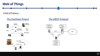 17
Web of Things
17
A bit of history…
The CoolTown Project The pREST Protocol
 