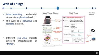 19
Web of Things
19
• Interconnecting embedded
devices in application level.
• The Web as a pervasive and
scalable platform.
• Different sub-URLs indicate
different characteristics of
“things”.
 