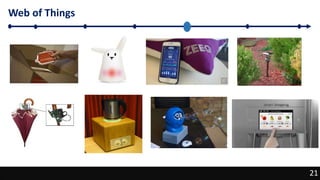 21
Web of Things
21
 