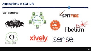 23
Applications in Real Life
23
WoT Platforms:
 
