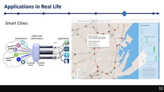 32
Applications in Real Life
32
Smart Cities:
 
