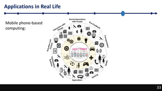 33
Applications in Real Life
33
Mobile phone-based
computing:
 