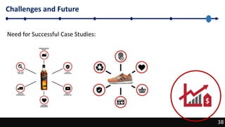 38
Challenges and Future
38
Need for Successful Case Studies:
 
