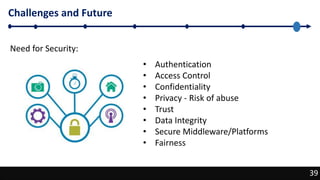 39
Challenges and Future
39
Need for Security:
• Authentication
• Access Control
• Confidentiality
• Privacy - Risk of abuse
• Trust
• Data Integrity
• Secure Middleware/Platforms
• Fairness
 