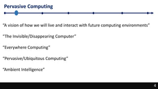 4
Pervasive Computing
4
“A vision of how we will live and interact with future computing environments”
“The Invisible/Disappearing Computer”
“Everywhere Computing”
“Pervasive/Ubiquitous Computing”
“Ambient Intelligence”
 