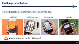 43
Challenges and Future
43
Future Projections: Citizen/Consumer understanding
Nutrition Products to Buy Healthcare Sports
Mobile phone as the key platform!
 