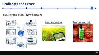 44
Challenges and Future
44
Future Projections: New domains
Smart Agriculture Food supply chain
 