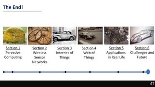 47
The End!
47
Section 1
Pervasive
Computing
Section 2
Wireless
Sensor
Networks
Section 3
Internet of
Things
Section 4
Web of
Things
Section 5
Applications
in Real Life
Section 6
Challenges and
Future
 