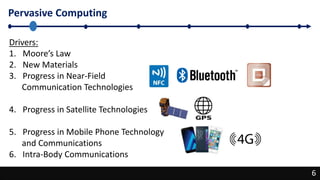 6
Pervasive Computing
6
Drivers:
1. Moore’s Law
2. New Materials
3. Progress in Near-Field
Communication Technologies
4. Progress in Satellite Technologies
5. Progress in Mobile Phone Technology
and Communications
6. Intra-Body Communications
 