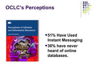 OCLC’s Perceptions 51% Have Used Instant Messaging 30% have never heard of online databases. 