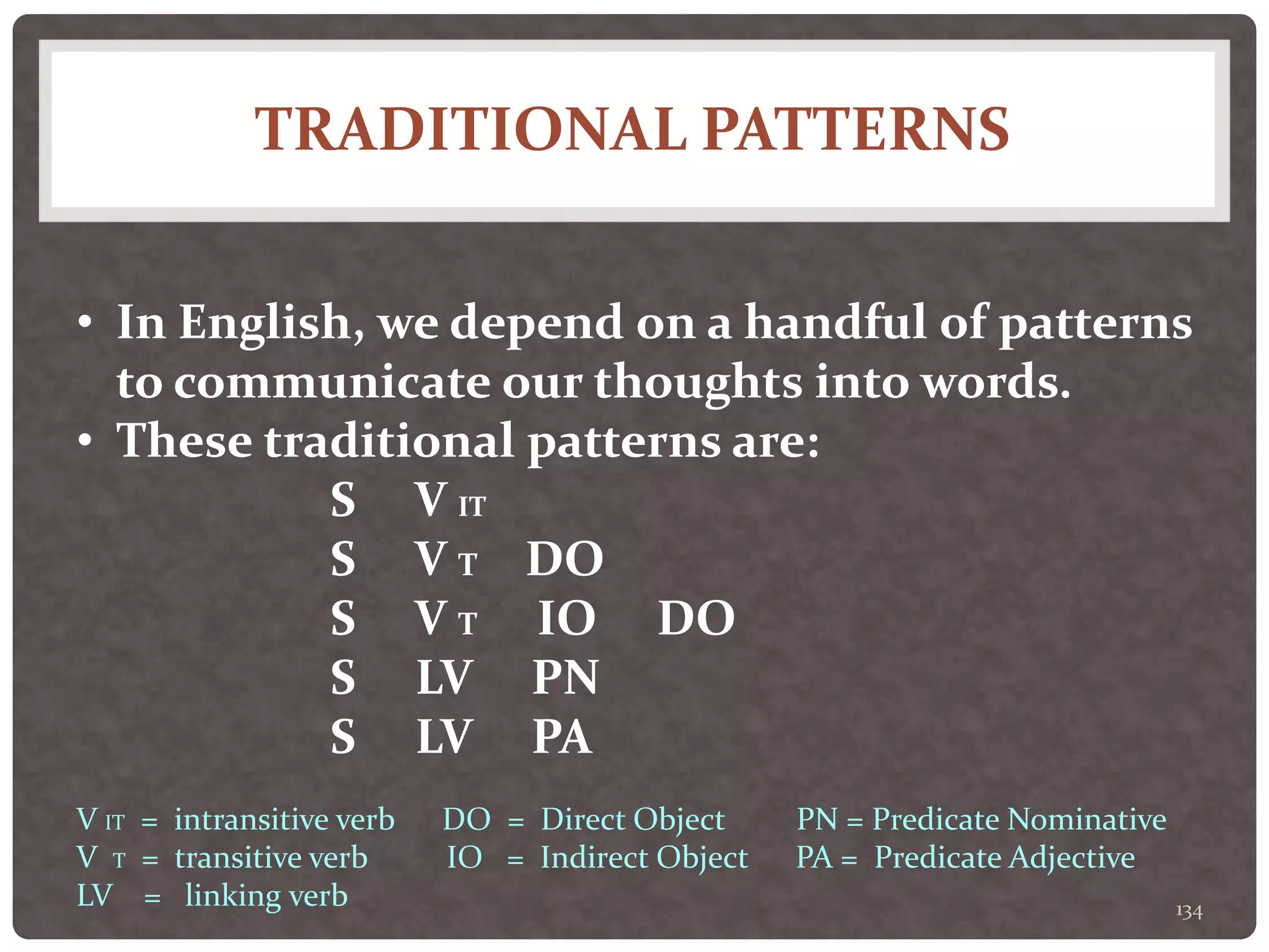 TRADITIONAL PATTERNS
134
• In English, we depend on a handful of patterns
to communicate our thoughts into words.
• These traditional patterns are:
S V IT
S V T DO
S V T IO DO
S LV PN
S LV PA
V IT = intransitive verb DO = Direct Object PN = Predicate Nominative
V T = transitive verb IO = Indirect Object PA = Predicate Adjective
LV = linking verb
 