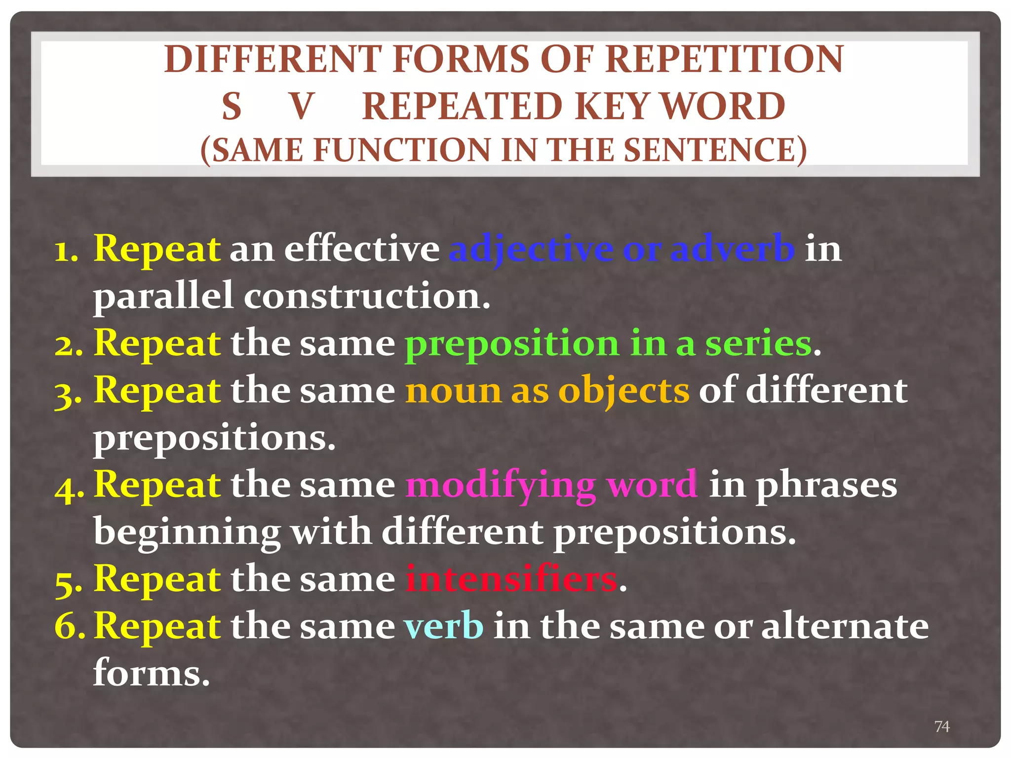 DIFFERENT FORMS OF REPETITION
S V REPEATED KEY WORD
(SAME FUNCTION IN THE SENTENCE)
74
1. Repeat an effective adjective or adverb in
parallel construction.
2. Repeat the same preposition in a series.
3. Repeat the same noun as objects of different
prepositions.
4. Repeat the same modifying word in phrases
beginning with different prepositions.
5. Repeat the same intensifiers.
6.Repeat the same verb in the same or alternate
forms.
 