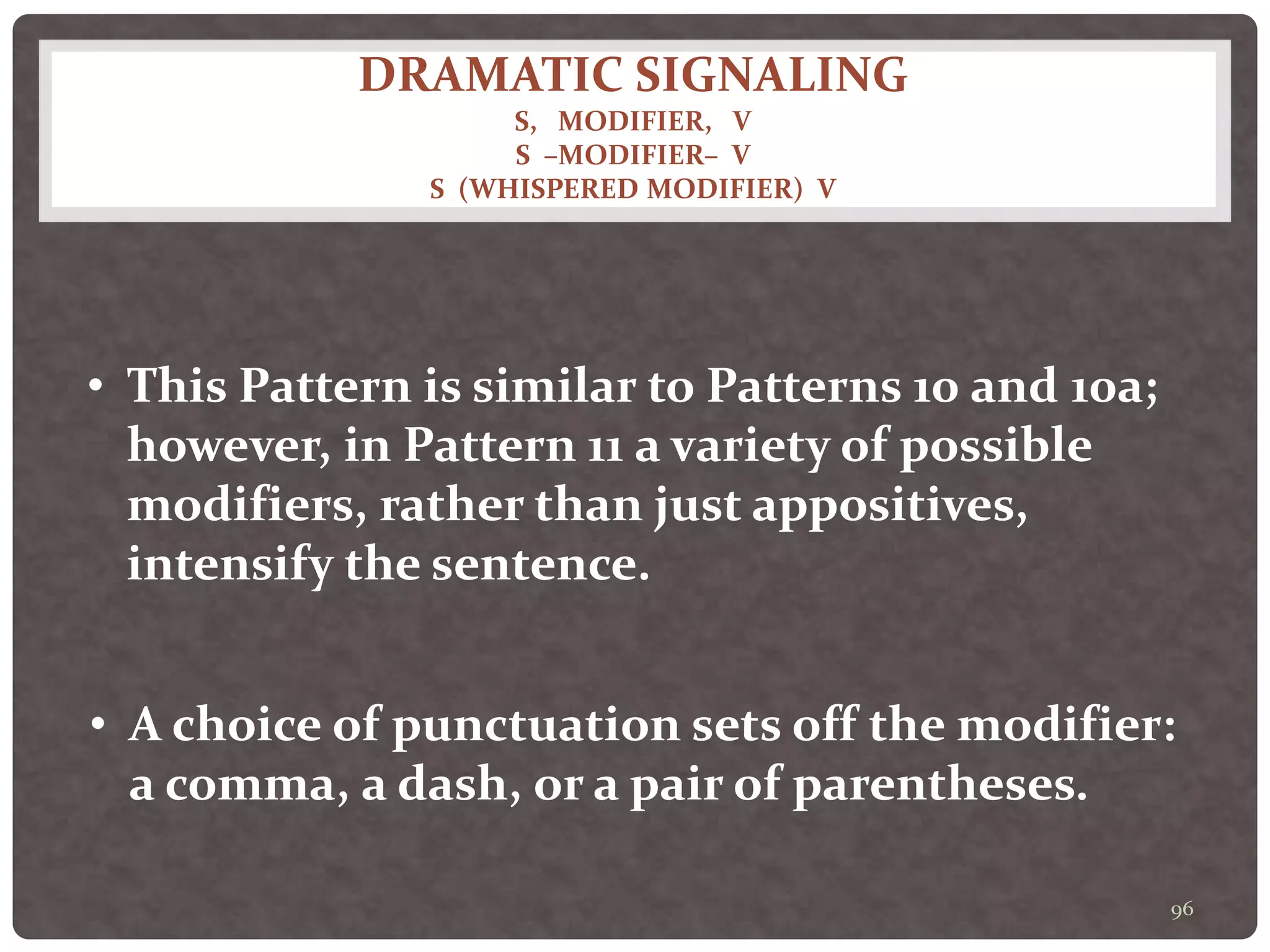DRAMATIC SIGNALING
S, MODIFIER, V
S –MODIFIER– V
S (WHISPERED MODIFIER) V
96
• This Pattern is similar to Patterns 10 and 10a;
however, in Pattern 11 a variety of possible
modifiers, rather than just appositives,
intensify the sentence.
• A choice of punctuation sets off the modifier:
a comma, a dash, or a pair of parentheses.
 