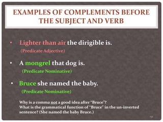 EXAMPLES OF COMPLEMENTS BEFORE
THE SUBJECT AND VERB
132
• Lighter than air the dirigible is.
(Predicate Adjective)
• A mongrel that dog is.
(Predicate Nominative)
• Bruce she named the baby.
(Predicate Nominative)
Why is a comma not a good idea after “Bruce”?
What is the grammatical function of “Bruce” in the un-inverted
sentence? (She named the baby Bruce.)
 