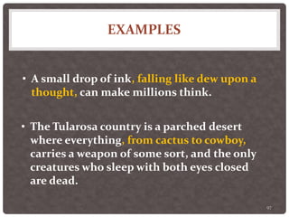 EXAMPLES
97
• A small drop of ink, falling like dew upon a
thought, can make millions think.
• The Tularosa country is a parched desert
where everything, from cactus to cowboy,
carries a weapon of some sort, and the only
creatures who sleep with both eyes closed
are dead.
 