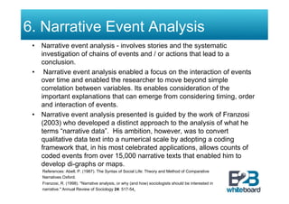 6. Narrative Event Analysis
 •  Narrative event analysis - involves stories and the systematic
    investigation of chains of events and / or actions that lead to a
    conclusion.
 •  Narrative event analysis enabled a focus on the interaction of events
    over time and enabled the researcher to move beyond simple
    correlation between variables. Its enables consideration of the
    important explanations that can emerge from considering timing, order
    and interaction of events.
 •  Narrative event analysis presented is guided by the work of Franzosi
    (2003) who developed a distinct approach to the analysis of what he
    terms “narrative data”. His ambition, however, was to convert
    qualitative data text into a numerical scale by adopting a coding
    framework that, in his most celebrated applications, allows counts of
    coded events from over 15,000 narrative texts that enabled him to
    develop di-graphs or maps.
    References: Abell, P. (1987). The Syntax of Social Life: Theory and Method of Comparative
    Narratives Oxford.
    Franzosi, R. (1998). "Narrative analysis, or why (and how) sociologists should be interested in
    narrative." Annual Review of Sociology 24: 517-54.
 
