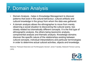 7. Domain Analysis
 •  Domain Analysis - helps in Knowledge Management to discover
    patterns that exist in the cultural behaviour, cultural artifacts and
    cultural knowledge in the group from whom the data was gathered.
 •  A domain analysis allows the ethnographer to move from merely
    observing a social situation to discovering the cultural scene, two
    closely related but dramatically different concepts. It is the first type of
    ethnographic analysis, the others being taxonomic analysis,
    componential analysis and thematic analysis. Knowledge domains
    discover the specific nature of the relationships existing between
    cultural concepts, individual interpretations and particular terminologies
    in order to determine actual cultural activities, objects and knowledge.
 Reference: "Participant Observation and The Ethnographic Interview", James P. Spradley, Wadsworth Thomson Learning
 (1979)
 