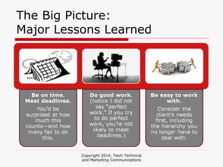 The Big Picture:
Major Lessons Learned
Copyright 2014, Teich Technical
and Marketing Communications
 