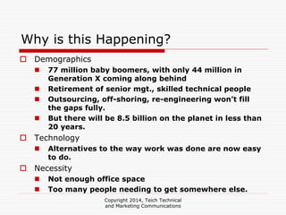 Copyright 2014, Teich Technical
and Marketing Communications
Why is this Happening?
Demographics
77 million baby boomers, with only 44 million in
Generation X coming along behind
Retirement of senior mgt., skilled technical people
Outsourcing, off-shoring, re-engineering won’t fill
the gaps fully.
But there will be 8.5 billion on the planet in less than
20 years.
Technology
Alternatives to the way work was done are now easy
to do.
Necessity
Not enough office space
Too many people needing to get somewhere else.
 