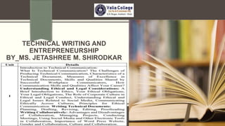 TECHNICAL WRITING AND
ENTREPRENEURSHIP
BY_MS. JETASHREE M. SHIRODKAR
 