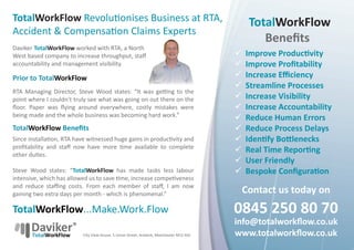 TotalWorkFlow Revolu onises Business at RTA,                                                  TotalWorkFlow
Accident & Compensa on Claims Experts
                                                                                                 Beneﬁts
Daviker TotalWorkFlow worked with RTA, a North
West based company to increase throughput, staﬀ                                             Improve Produc vity
accountability and management visibility.                                                   Improve Proﬁtability
Prior to TotalWorkFlow                                                                      Increase Eﬃciency
                                                                                            Streamline Processes
RTA Managing Director, Steve Wood states: “It was ge ng to the
point where I couldn’t truly see what was going on out there on the                         Increase Visibility
ﬂoor. Paper was ﬂying around everywhere, costly mistakes were                               Increase Accountability
being made and the whole business was becoming hard work.”                                  Reduce Human Errors
TotalWorkFlow Beneﬁts                                                                       Reduce Process Delays
Since installa on, RTA have witnessed huge gains in produc vity and                         Iden fy Bo lenecks
proﬁtability and staﬀ now have more me available to complete
other du es.
                                                                                            Real Time Repor ng
                                                                                            User Friendly
Steve Wood states: “TotalWorkFlow has made tasks less labour                                Bespoke Conﬁgura on
intensive, which has allowed us to save me, increase compe veness
and reduce staﬃng costs. From each member of staﬀ, I am now
gaining two extra days per month - which is phenomenal.”                                     Contact us today on
TotalWorkFlow...Make.Work.Flow                                                           0845 250 80 70
                                                                                         info@totalworkﬂow.co.uk
                          City View House, 5 Union Street, Ardwick, Manchester M12 4JD   www.totalworkﬂow.co.uk
 