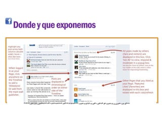 Donde y que exponemos
 