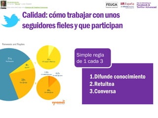 @mandomando
Armando “Mando” Liussi Depaoli

Esta obra está bajo una licencia de Creative Commons




                   Calidad: cómo trabajar con unos
                   seguidores fieles y que participan


                                                       Simple regla
                                                       de 1 cada 3

                                                            1.Difunde conocimiento
                                                            2.Retuitea
                                                            3.Conversa
 