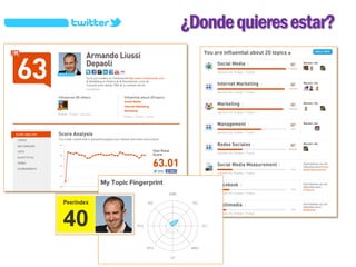 ¿Donde quieres estar?
 