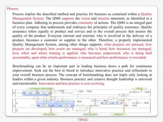 Process
   Process implies the described method and practice for business as contained within a Quality
   Management System. The QMS supports the vision and mission statement, as identified in a
   business plan. Adhering to process provides continuity of actions. The QMS is an integral part
   of every company that understands and embraces the principles of quality assurance. Quality
   assurance refers equally to product and service and to the overall process that insures the
   quality of the product. Everyone internal and external, who is involved in the delivery of a
   product, becomes a customer or supplier to the other. Therefore, a properly implemented
   Quality Management System, among other things supports, what projects are pursued, how
   projects are developed, how assets are managed, who is hired, how resources are managed,
   how, when and where training is applied, who becomes empowered, who is being held
   accountable, upon what criteria performance is measured and how performance is rewarded.

   Benchmarking can be an important part in leading business down a path for continuous
   improvement. Seek out the best in breed to introduce innovative practice and refinement to
   your overall business process. The concept of benchmarking does not imply only looking at
   leaders within a given industry. Business practice and creative thought leadership is universal
   and transferrable. Innovation and best practice is ever evolving.




                                               TWGC
 