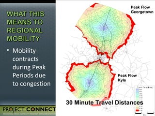 30 Minute Travel Distances Mobility contracts during Peak Periods due to congestion Free Flow Georgetown And Kyle Peak Flow Georgetown Peak Flow Kyle 