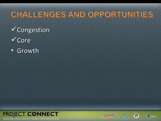 Congestion Core  Growth 