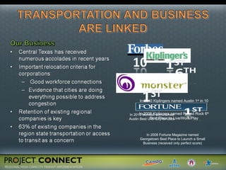 In 2010 Forbes named Austin 10 th  Best Place for Business & Career In 2010 Kiplingers named Austin 1 st  in 10 Best Cities for the Next Decade In 2008 Kiplingers named Round Rock 6 th  Best Place to Live/Work/Play In 2010 Monster.com named Austin Best U.S. City for Jobs In 2008 Fortune Magazine named Georgetown Best Place to Launch a Small Business (received only perfect score) In 2010 Forbes named Austin 10 th  Best Place for Business & Career In 2010 Kiplingers named Austin 1 st  in 10 Best Cities for the Next Decade In 2008 Kiplingers named Round Rock 6 th  Best Place to Live/Work/Play In 2010 Monster.com named Austin Best U.S. City for Jobs In 2008 Fortune Magazine named Georgetown Best Place to Launch a Small Business (received only perfect score) 