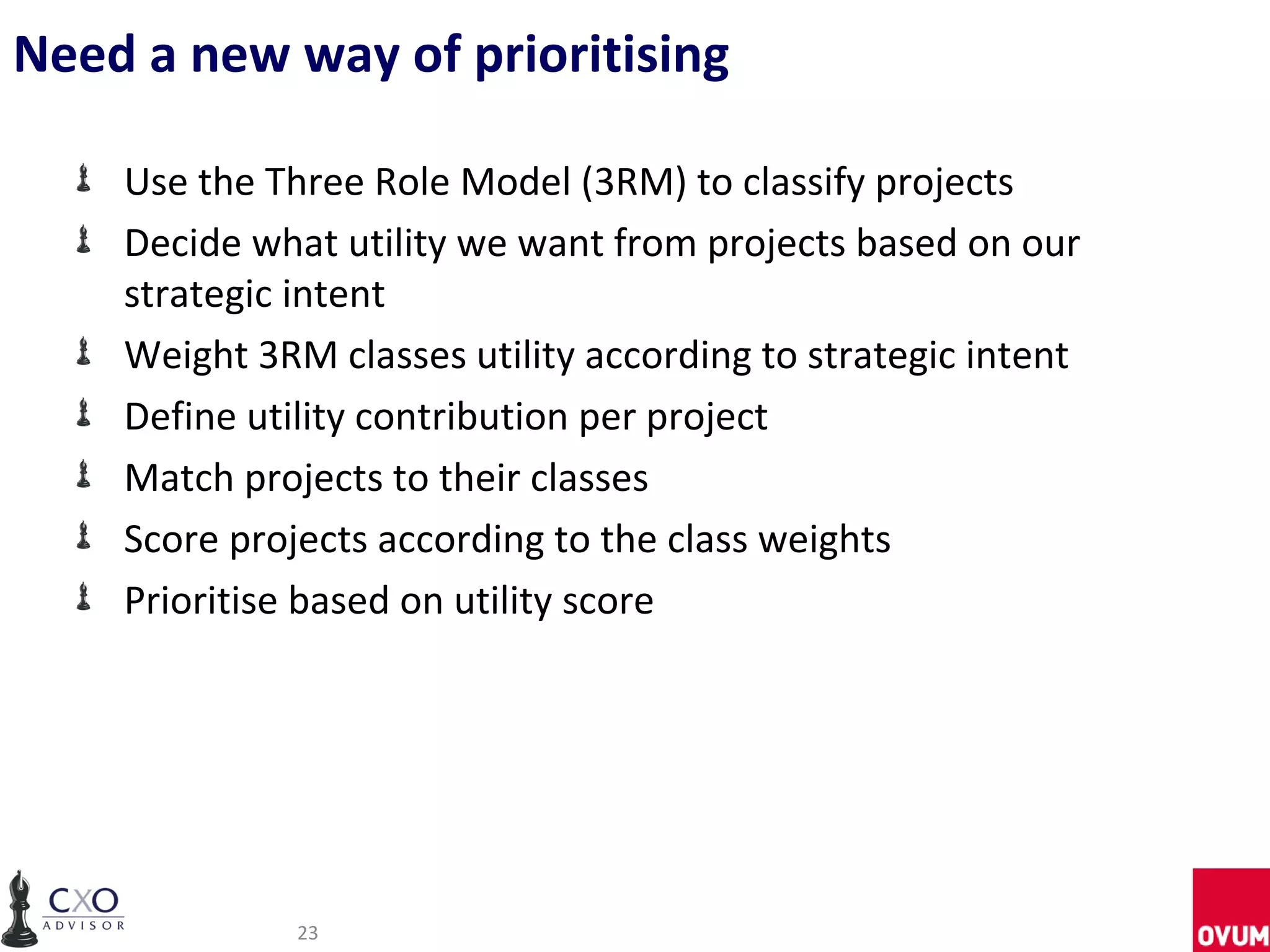 Need a new way of prioritising

    Use the Three Role Model (3RM) to classify projects
    Decide what utility we want from projects based on our
    strategic intent
    Weight 3RM classes utility according to strategic intent
    Define utility contribution per project
    Match projects to their classes
    Score projects according to the class weights
    Prioritise based on utility score




              23
 