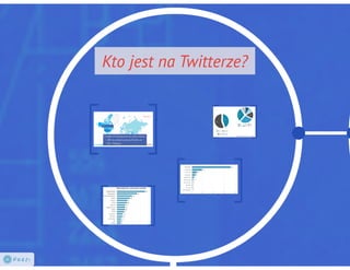 Twitter 101